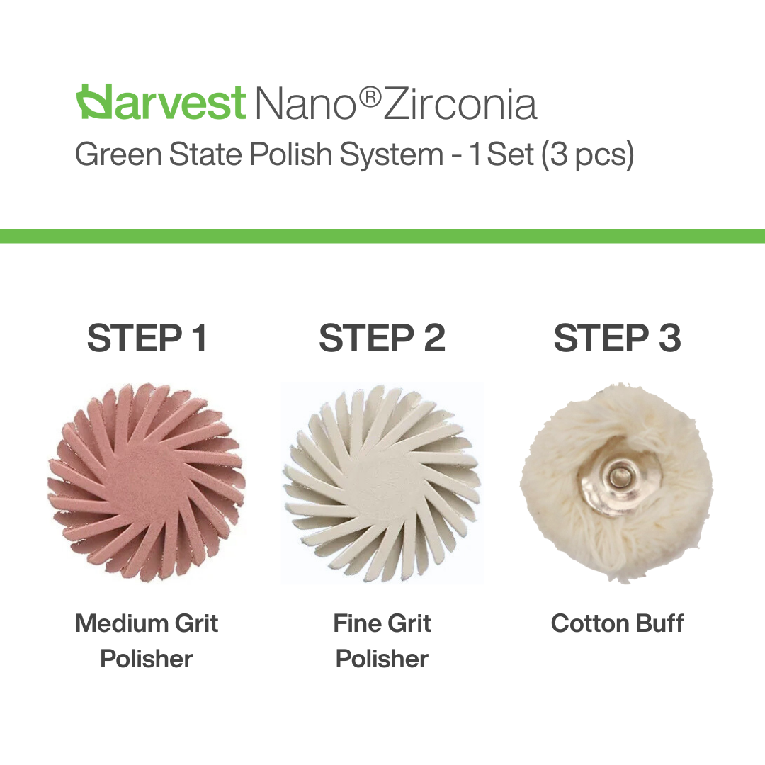 Green State Polish Workflow Kit